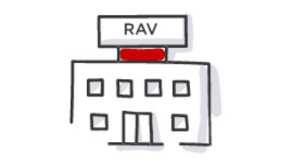 E-Learning RAV Illustration mit Link zum E-Learning Portal RAV