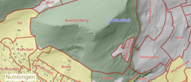 Nomenklatur