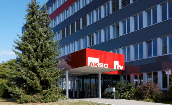 AKSO